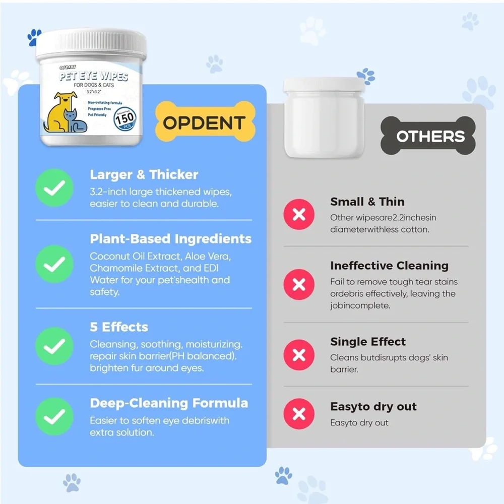 150 eyes wipes for dogs